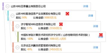 亚泰集团太不负责任了。我们29元买的股票。现在才5元多，为什么把股价抬得这么高。这是对股民的一种欺骗是骗子骗钱