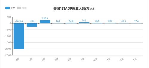 黄金交易中的破位持有是什么意思