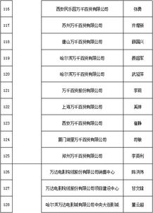 优秀员工公示范文—优秀员工评选标准及流程？