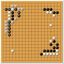 还有这种操作 说说AlphaGo带来的那些新下法 