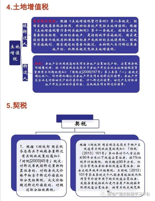 总局明确重大争议 拆迁补偿款的企业究竟要不要交增值税