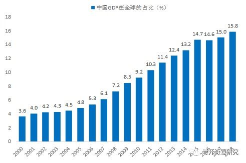 西飞国际的未来走势何去何从？