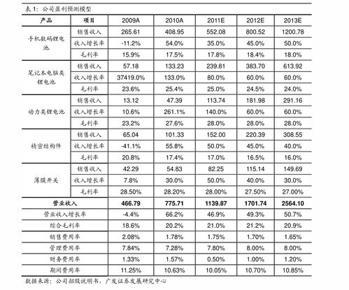 多地将发高温补贴(四川高温补贴发放标准2022几个月)