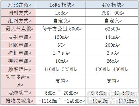 黄色高亮在论文查重表格中的应用与优势