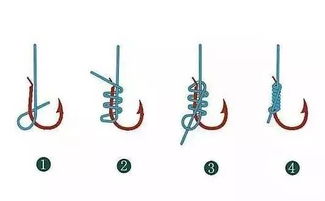 管付鱼钩绑法图解法- 搜狗图片搜索
