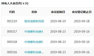 ETF今日主题机会：顺周期势不可挡！对恒生互联网保持看好