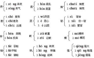 用音叉造句—叉字有几种读音及组词？