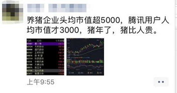 600058 昨天出了十字形，今天会跌吗？