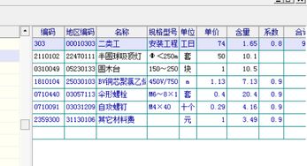 100元下浮4个点 是乘以多少呢？谢谢！