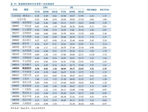 河南省内二本大学排名及分数线？河南二本院校排名及分数线