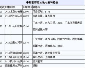 中超比赛时间安排