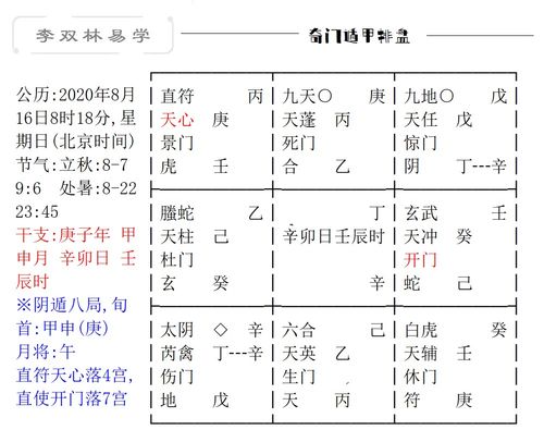 没有智慧的帮助 只会助长对方的贪婪 李双林