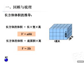 小学数学立体图形表面积体积公式 图片信息欣赏 图客 Tukexw Com