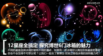 12星座全搞定 探究博世6门冰箱的魅力 