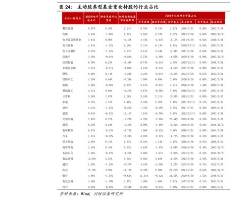 五矿稀土股票行情（五矿稀土股票价格）