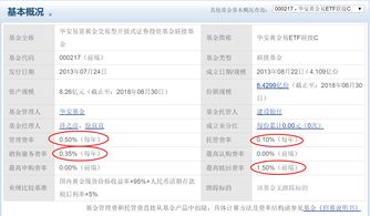 支付宝的蚂蚁财富里面那些理财的业务靠谱吗？