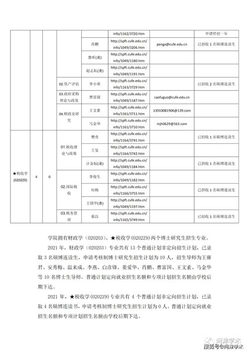 大学2020博士申请考核