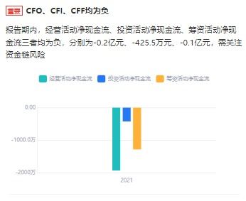 新浪财经怎么样？上面的股市情报更新速度快吗？