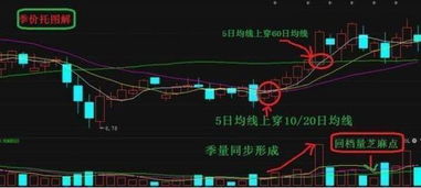 庄家能不能知道有多少人重仓以及仓位