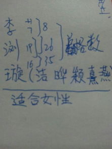 想给我未来女儿起个名字,想起四个字的我姓李老婆姓刘求高人指点