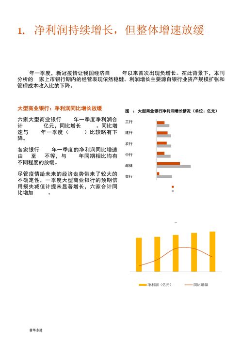 应届研究生毕业。普华永道（审计），国家开发银行（研究规划），中信建投（研究员），之间应该选哪一个较好？