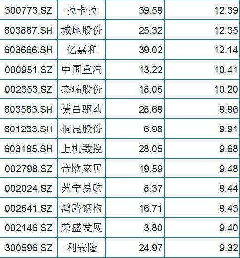 每股净资产怎么计算！？根据报道：一个企业的总资产是六亿元股本是一亿股，那么他的每股净资产就是六元？这