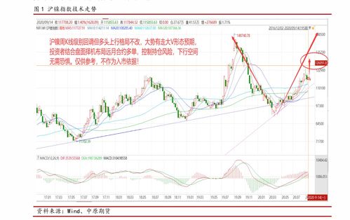 银行几点关门?