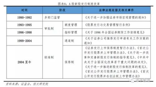 7.07元买入100股要涨到几块才能赚一百块钱 去掉印花税和委托费