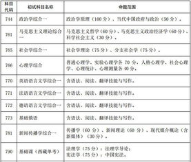 学校查重时间范围解析：学术界的必备知识