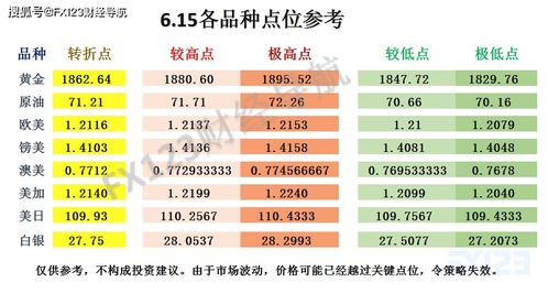 欧易okex电脑版本