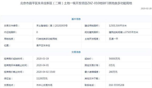 昌平区北京1年指标价格10万?有指标能摇到吗? ...