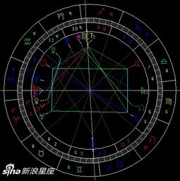 狮子座满月月食 做决定前要三思 组图