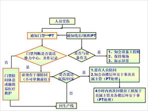 请问企业的性质有哪几种