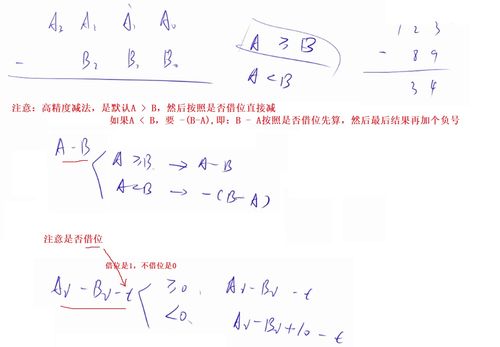 称骨歌算法