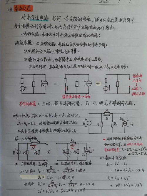 建科学院最全 云 笔记 We众课堂 开启拾遗补阙模式