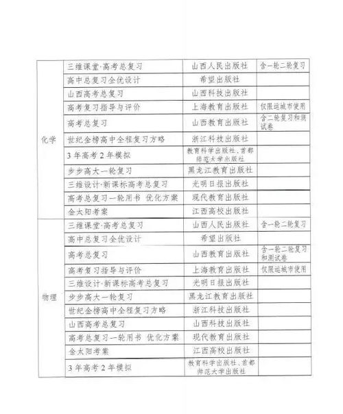 寄宿制学校运行方案范文—高中强制住校怎么解决？