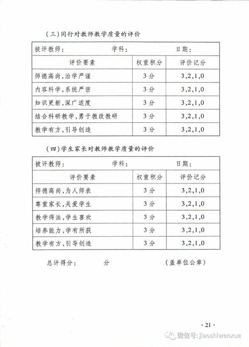 贵州省中小学 幼儿园教师职称申报评审条件 试行