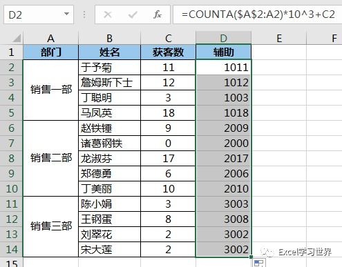 对 Excel 合并单元格的每个子类按升序排序,好难啊