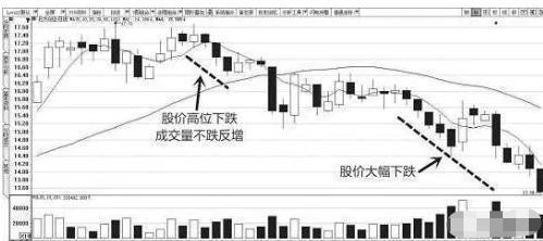 千万科技今日股市行情价格