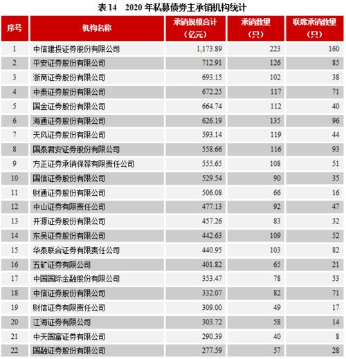 股票不可以折价发行而债券可以折价发行？