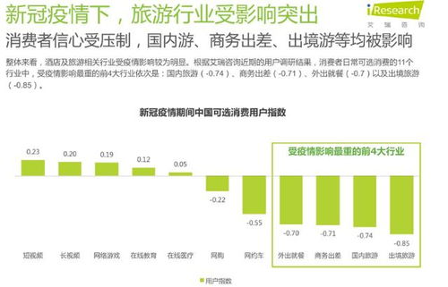 网约车盈利难 美团司机反映平台抽成上提到12