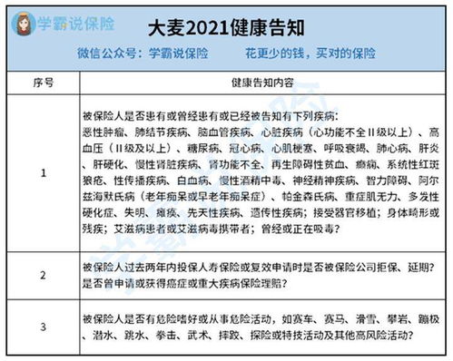 华贵的大麦定寿怎么样 性价比如何