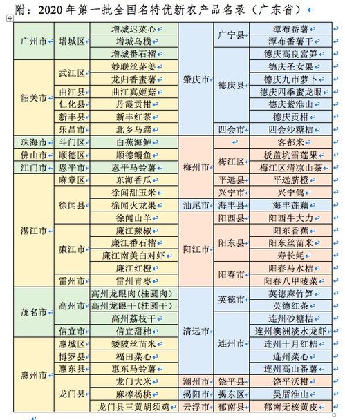 与你有关 两高今年要干这些大事 个人信息保护法将制定 