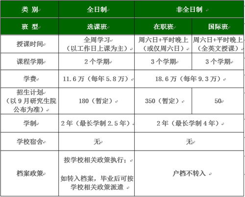 北理工MBA怎么样 北理工MBA含金量和报考难度如何 北理工MBA培训