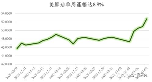 贵金属板块涨幅为4.09%，中润资源(000506.CN)异动股