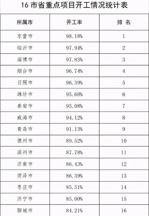 属猴2025年装修开工吉日