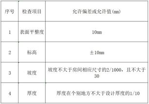 10公分混凝土垫层厚度允许的误差是多少 