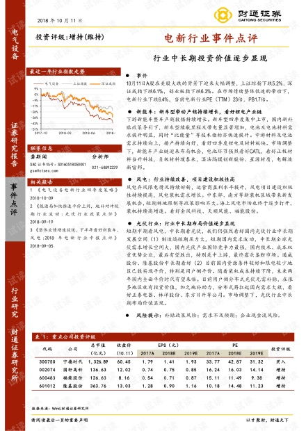 002407可以考虑中长期持有给点意见