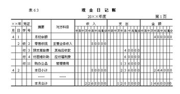 会计请问账本印花税25元每年都要交吗