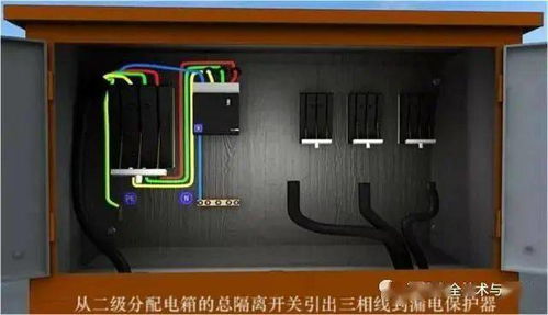 三级配电箱标准配置规格及价格介绍(停车场闸机配电箱图片及价格)